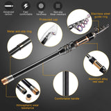 Fishing Rod Kit - 8.10ft