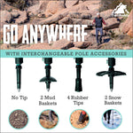 Trekking Poles - Aqua Blue